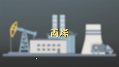 中国石化安全演示MG动画 