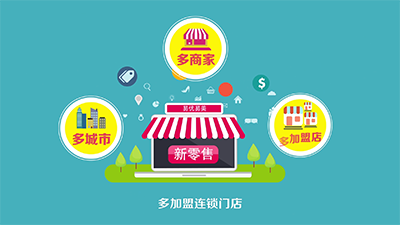 易优易美 